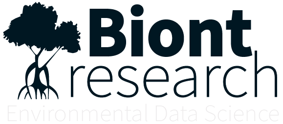 Biont Research